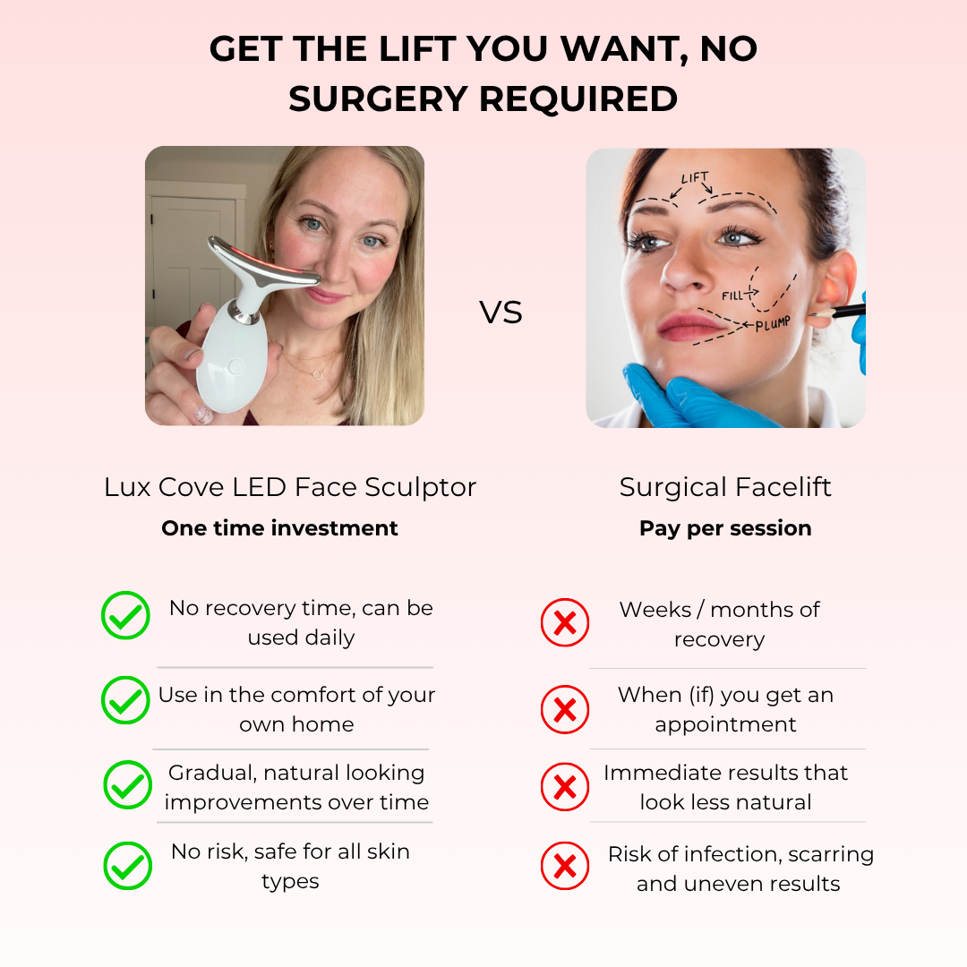 Lux Cove 7-in-1 LED Facial Sculptor