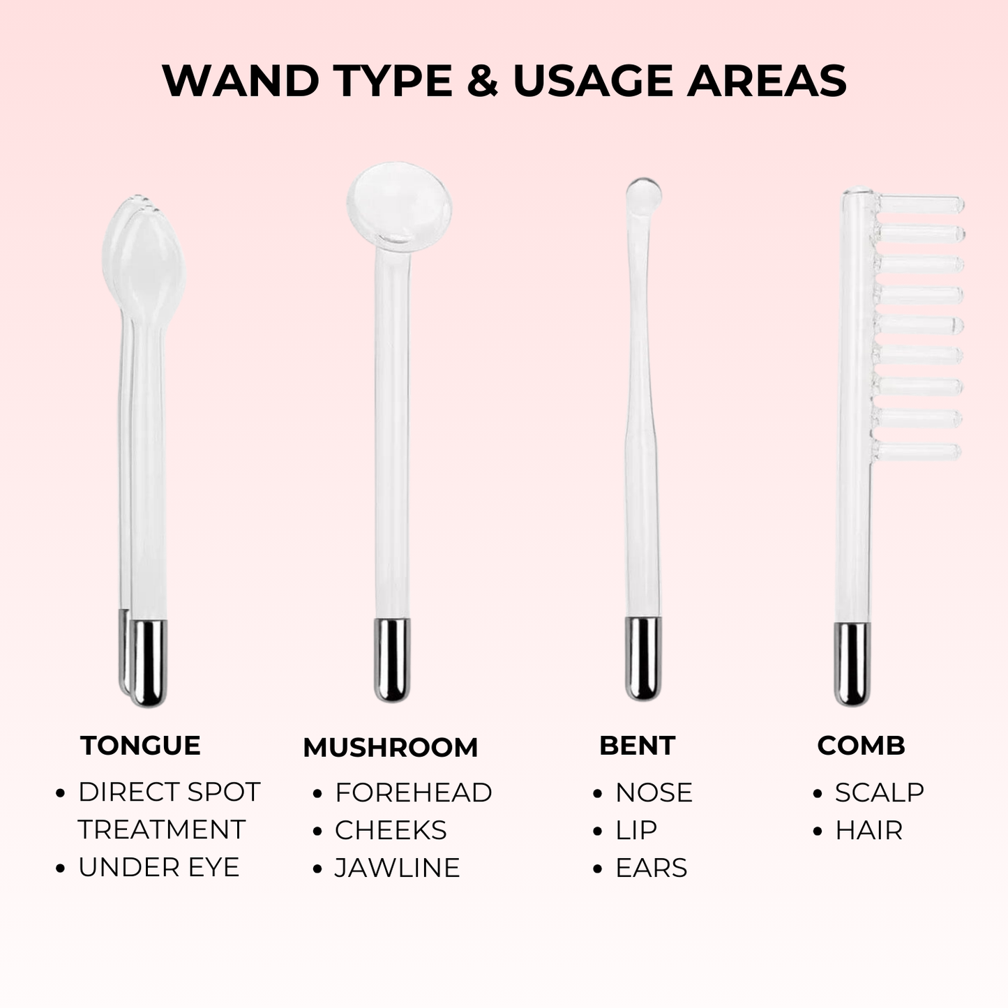 High Frequency Therapy Wand
