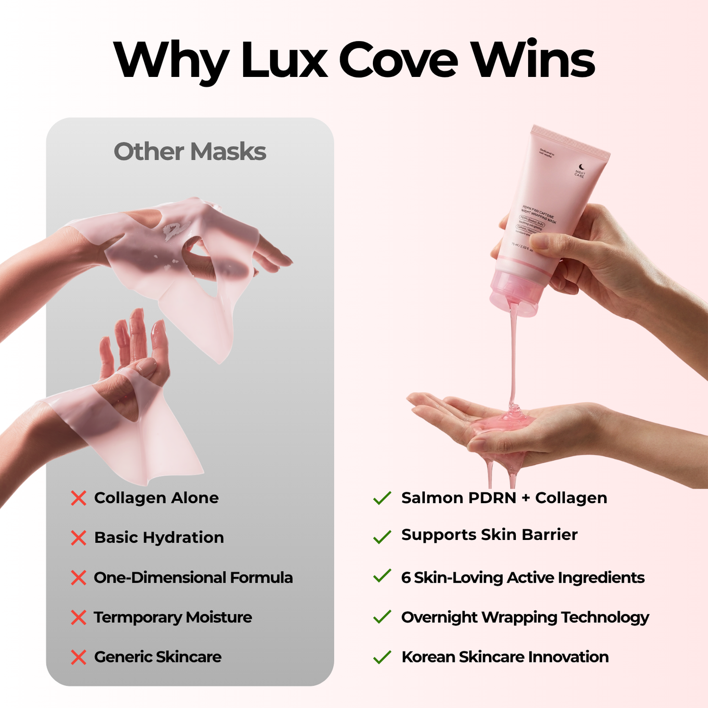Lux Cove Salmon PDRN Night Collagen Wrapping Mask