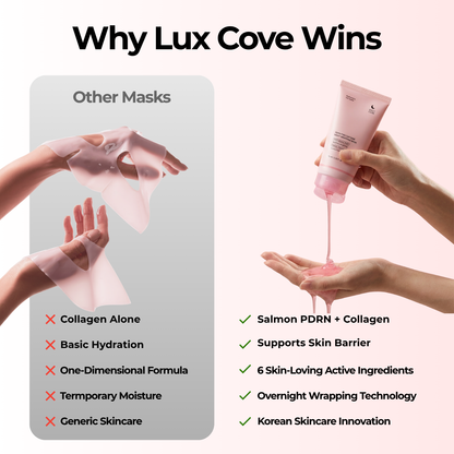 Lux Cove Salmon PDRN Night Collagen Wrapping Mask