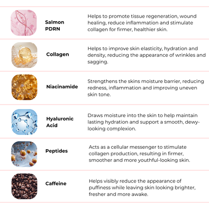 Lux Cove Salmon PDRN Collagen Night Wrapping Mask