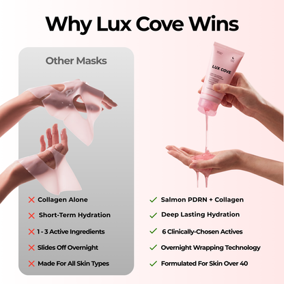 Lux Cove Salmon PDRN Collagen Night Wrapping Mask