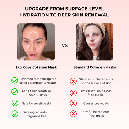 Lux Cove Glass Skin Overnight Collagen Mask