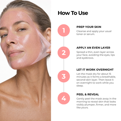 Lux Cove Salmon PDRN Collagen Night Wrapping Mask