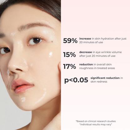 Lux Cove Glass Skin Overnight Collagen Mask