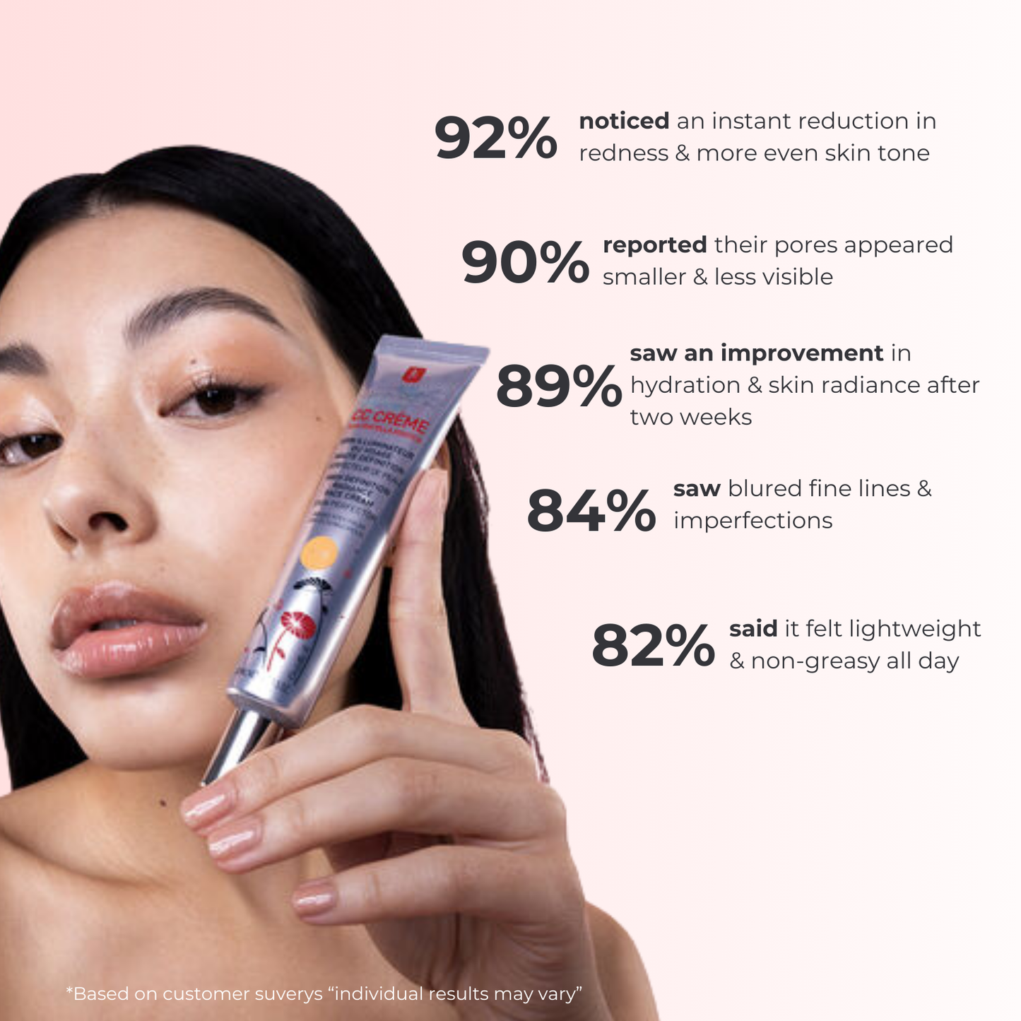 Lux Cove Colour-Perfecting CC Cream With SPF 25