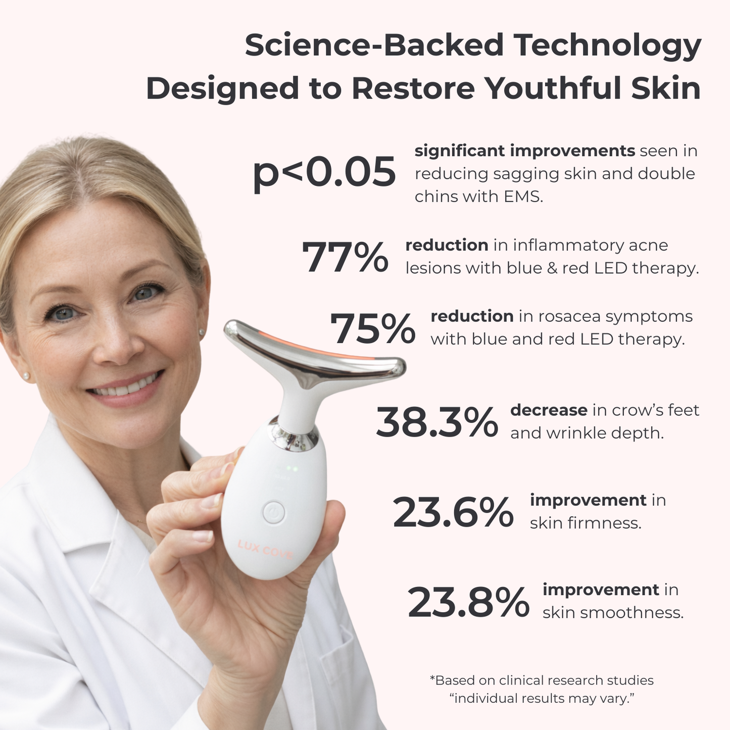 Lux Cove 7-in-1 LED Facial Sculptor