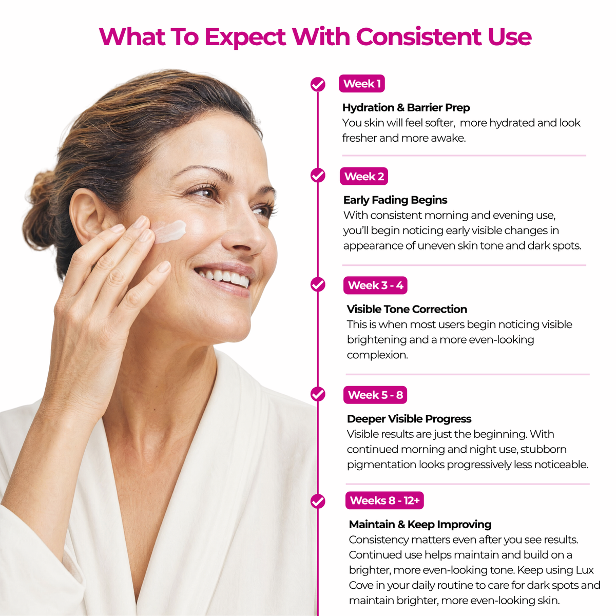 Lux Cove Alpha Arbutin + TXA Cream