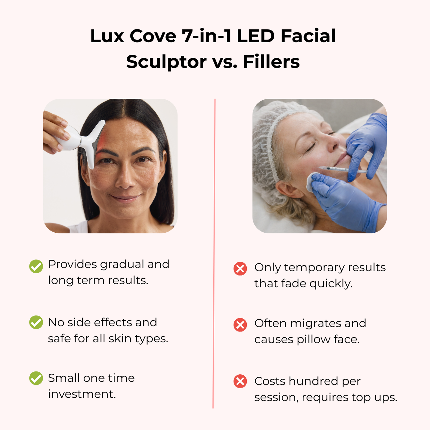 Lux Cove 7-in-1 LED Facial Sculptor
