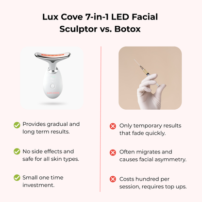 The Complete Lift & Glow Kit