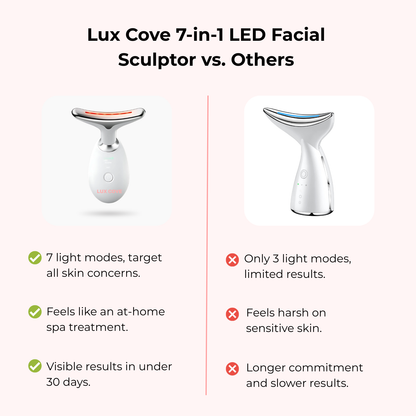 Lux Cove 7-in-1 LED Facial Sculptor
