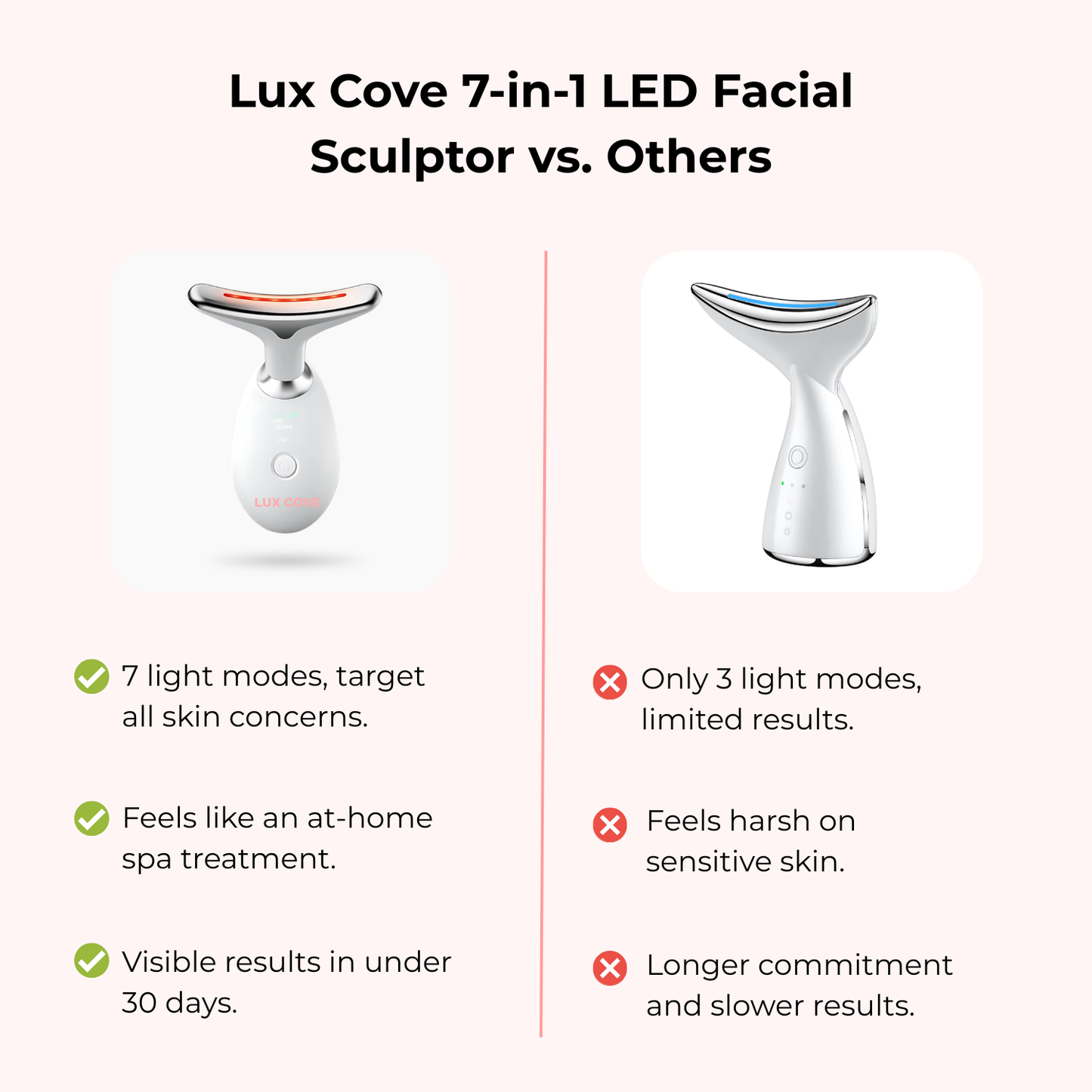 Lux Cove 7-in-1 LED Facial Sculptor