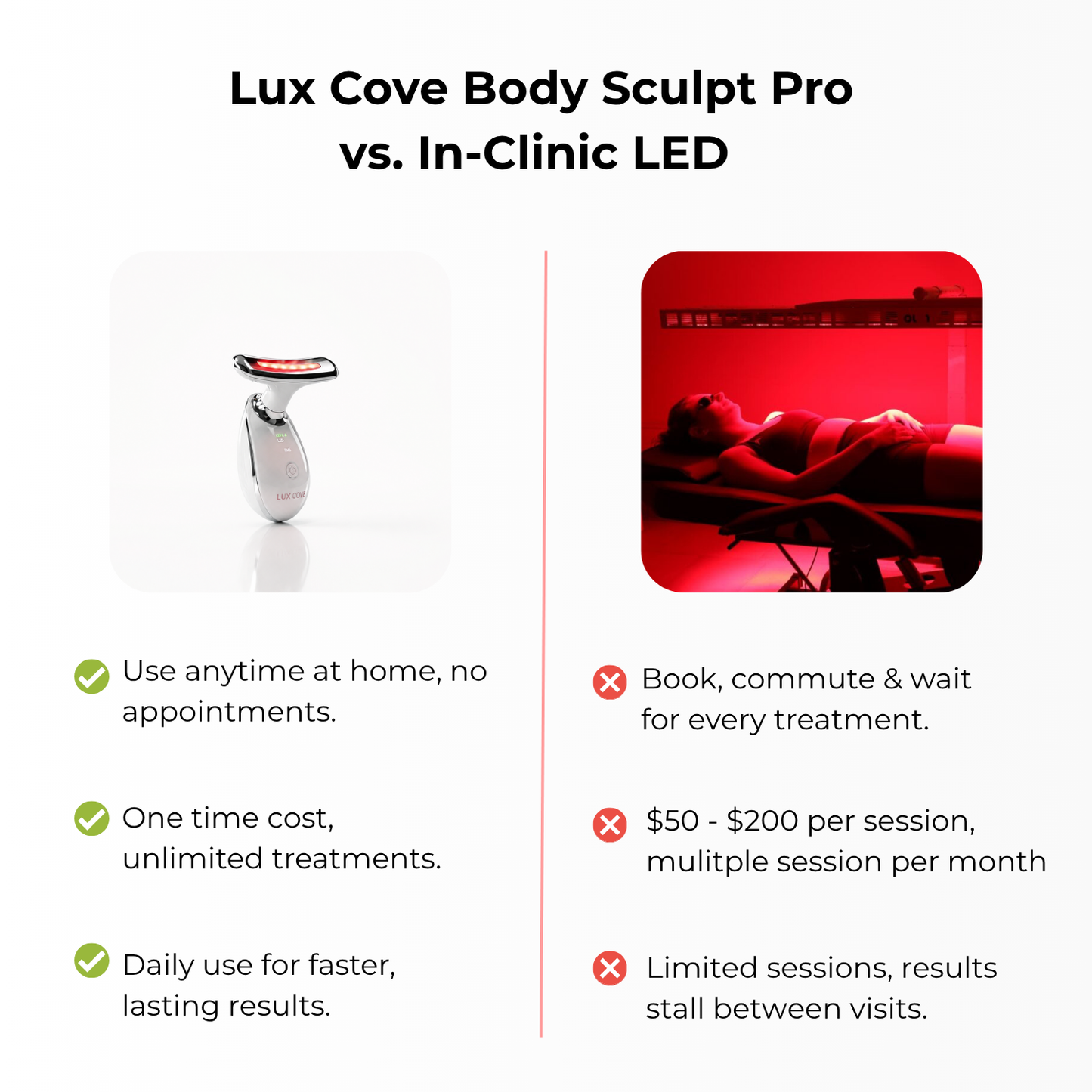 Lux Cove Body Sculpt Pro